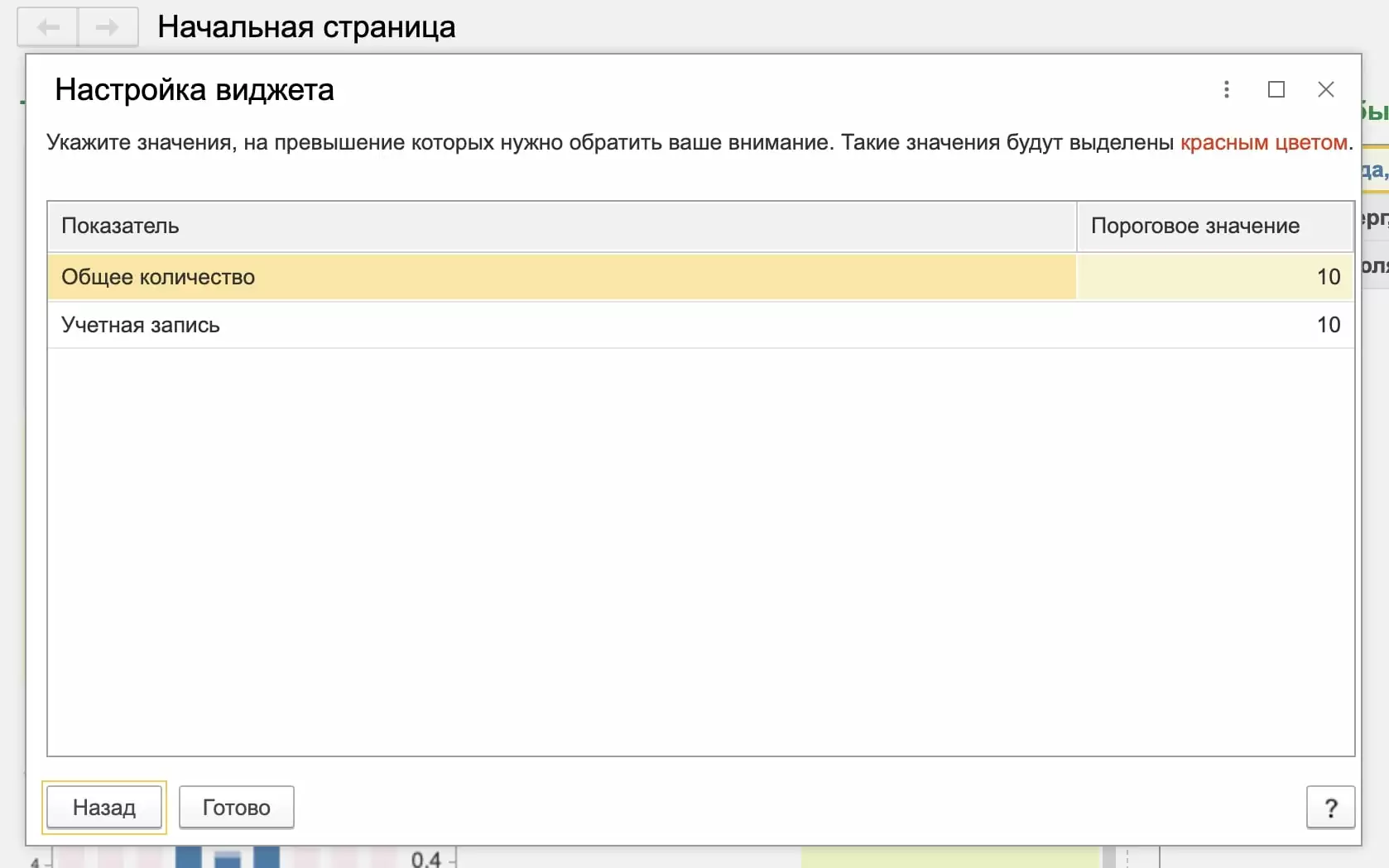 Пороговые значения в видеже почты 1С:Документооборот