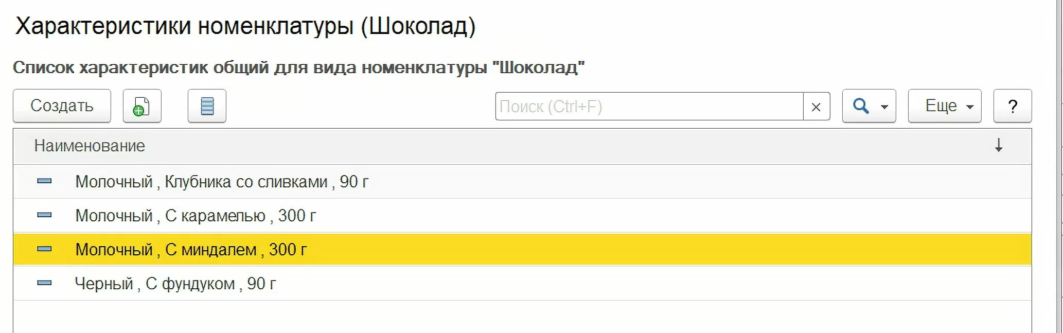 Созданный список характеристик номенклатуры