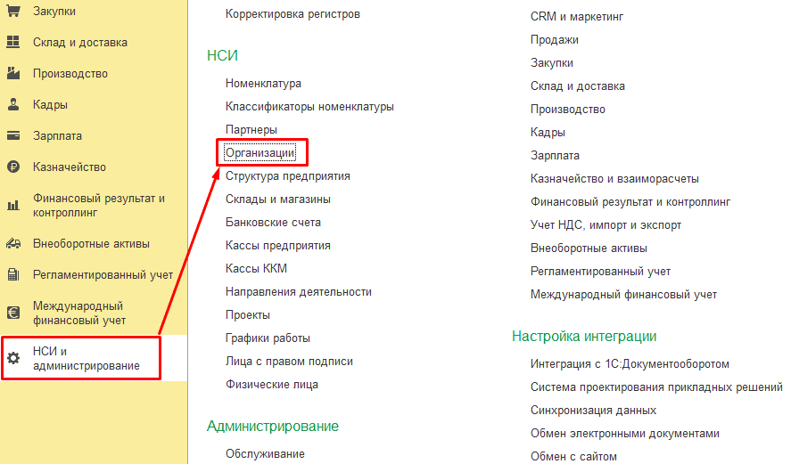 Меню Организации в 1С