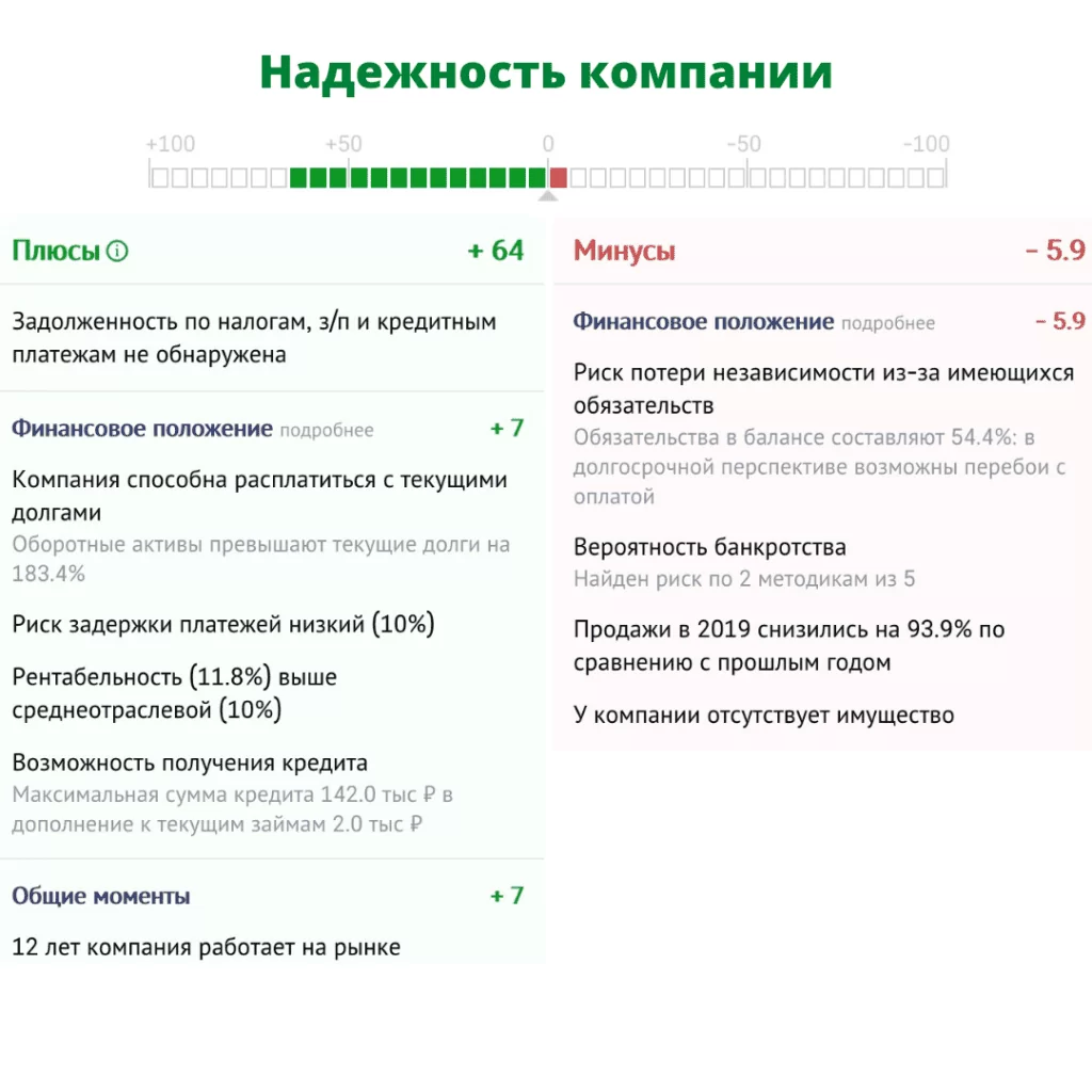 ООО “Трубопровод”